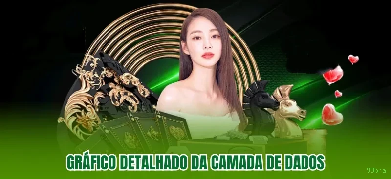Dúvidas frequentes sobre apostas esportivas na 99bra
